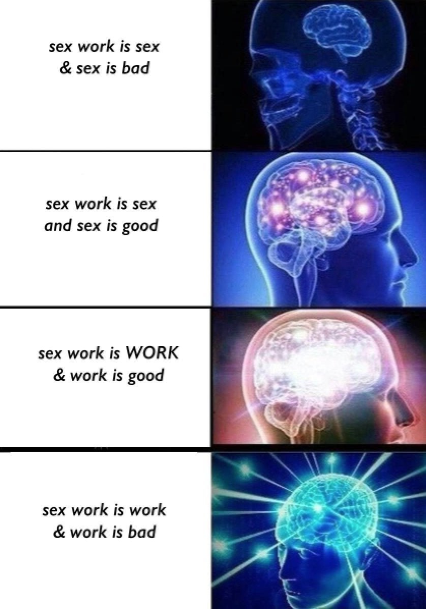 Sex work is sex and sex is bad; sex work is sex and sex is good; sex work is WORK and work is good; sex work is work and work is bad